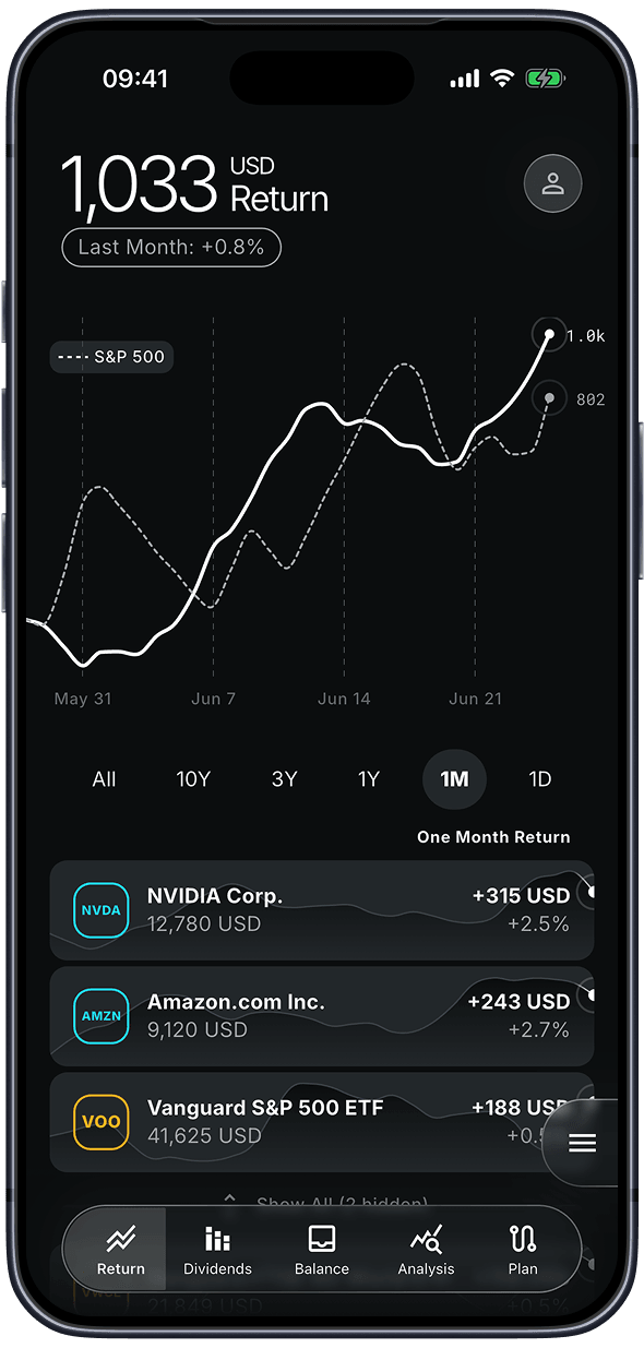 Prisma portfolio overview on iPhone