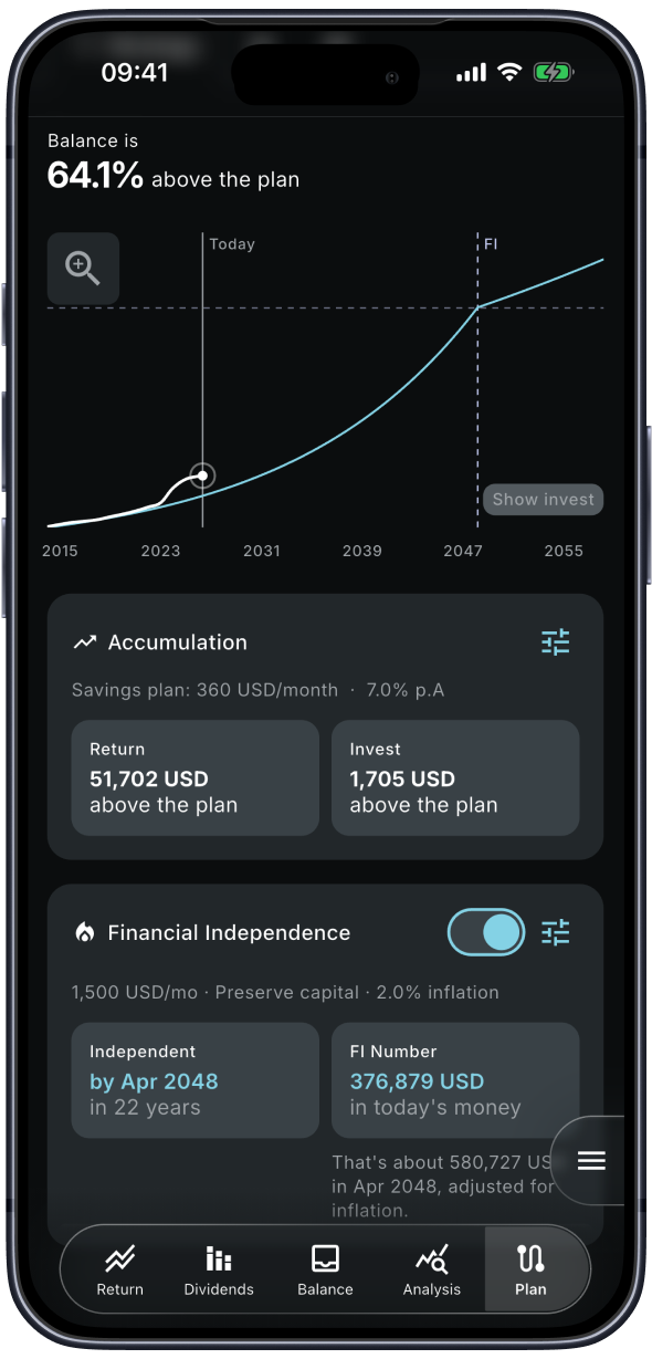 Prisma Wealth Plan projecting the path to financial independence with FIRE number and target year