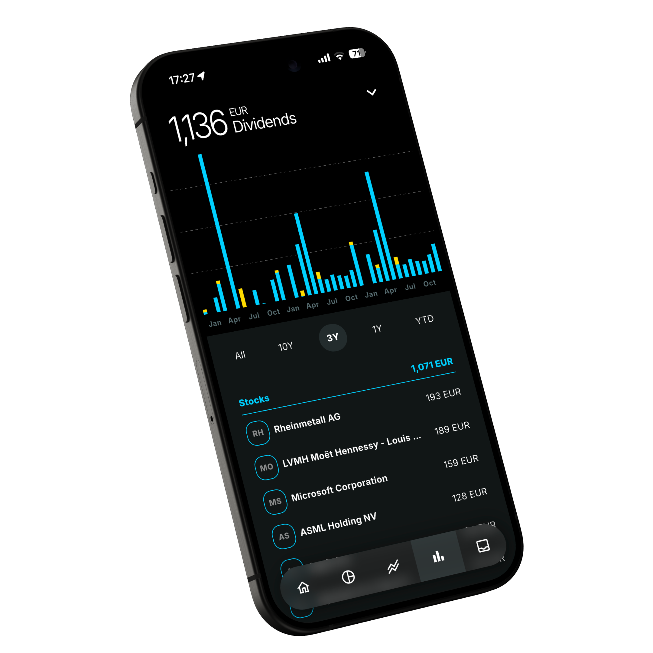 Dividend income tracker showing passive income history and yields