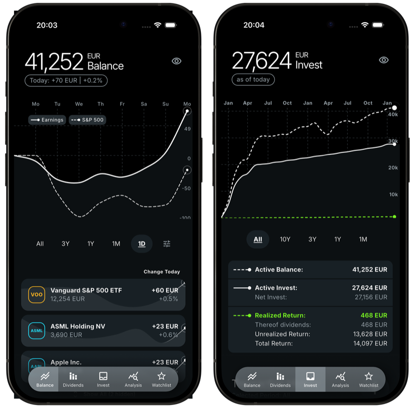 Investment gains and performance tracking with cumulative returns chart
